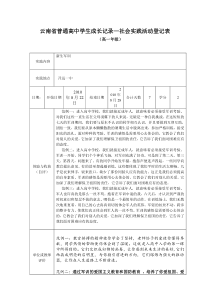 云南省普通高中学生成长记录—社会实践活动登记表