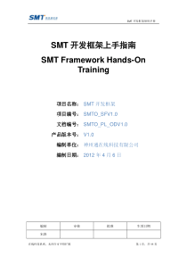 SMT开发框架上手指南