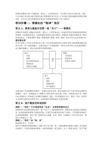 19售楼处的人性化包装设计