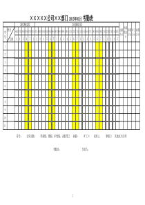 考勤表(适合考勤周期为上月26日至本月25日)