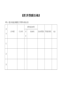 重要文件贯彻落实台帐