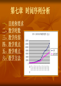 第七章 时间序列分析