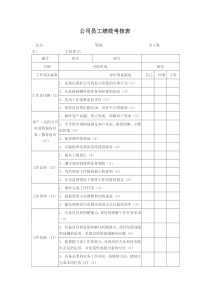 公司员工绩效考核表范本