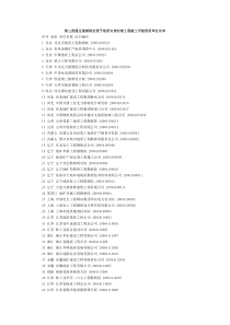 第三批通过重新核定授予地质灾害治理工程施工甲级资质单位名单