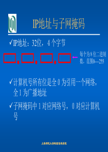《计算机IP地址》PPT课件