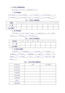 21XX集团未来3~5年人力资源规划方案