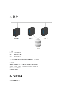 vmware虚拟化平台安装调试