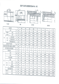 平式油管及接箍TBG、NU