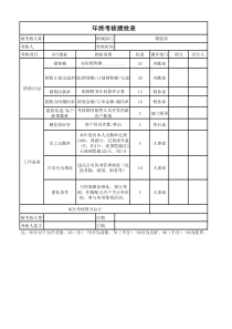 X年度绩效考核表(装饰公司)