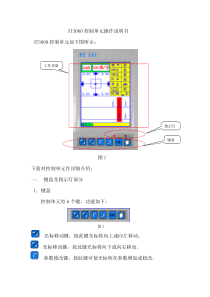 科赛ST3000单元说明书