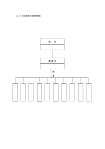 表1.2.2-3 项目消防安全管理网络