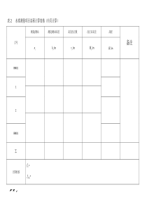 表2---水准测量项目高程计算表格(外业)