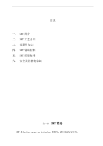 SMT操作员培训手册SMT培训资料