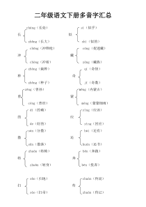 二年级下册多音字汇总(全册)答案