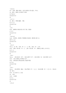 四级词汇--金山词霸生词本导入文件