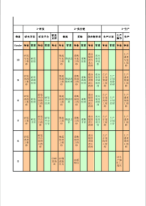 海尔岗位管理体系附件3Haier岗位图谱V3