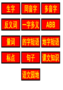 人教版一年级下册语文复习资料(全)