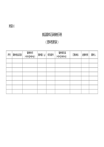 食品留样记录表格示例