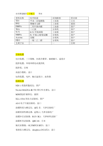 水性聚氨酯的一个配方