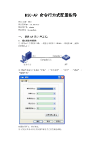 H3C-FAT-AP(命令行)业务开通配置步骤