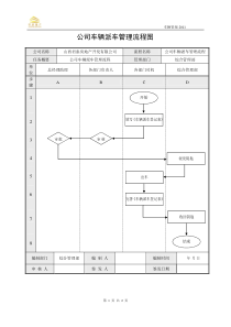 公司车辆派车管理流程工作标准