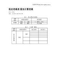 拟定思维表落实计算思维