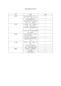 面包感官评价表