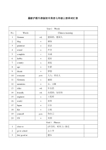 1最新沪教牛津版初中英语七年级上册单词汇表