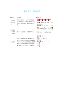 苏教版二年级下册数学第一单元测试