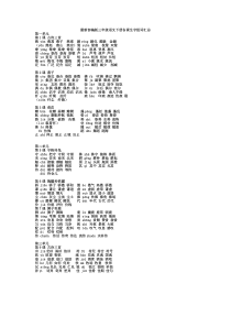 部编人教版小学语文三下册生字组词汇总(1)