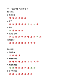 新部编版三年级下册语文内生字词汇总