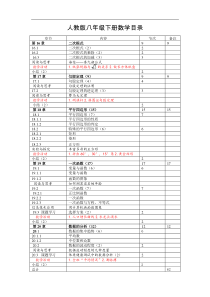 人教版八年级下册数学目录