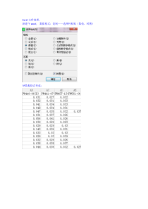 minitab-数据处理-最简单的时间序列图