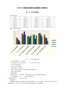 XXXX年-宏观经济政策与发展规划-讲义