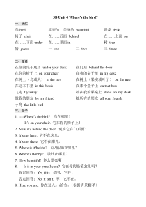 译林英语三年级下册3B Unit 4（知识点）