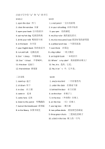 译林英语三年级下册3BU1-4 四会词组