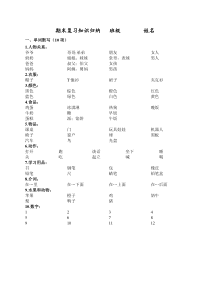 译林英语三年级下册3B期末专项练习  排版好的