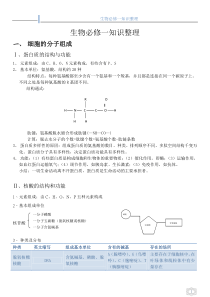 人教版高中生物必修一期末复习提纲(知识点整理)