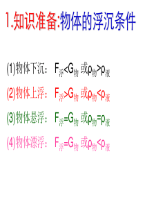 物理八年级下册8.3《浮力的利用》