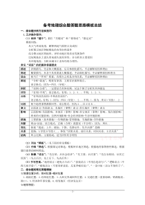 高中地理综合题答题思路模板总结