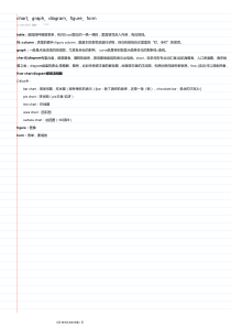 chart、graph、diagram、figure、form的区别