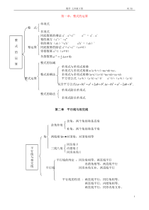 北师大版数学七年级下册知识点总结