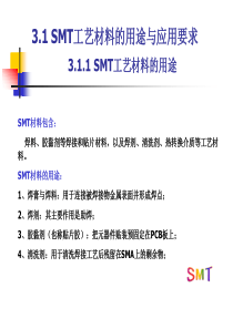 SMT材料相关培训