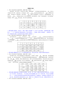 2017年高考关联词35题精练