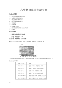 高中物理电学实验专题总结