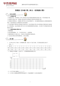 苏教版-小学五年级数学-第二单元-《折线统计图》