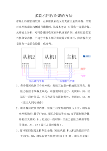 多联机回收冷媒的方法