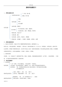 初三化学实验基本技能