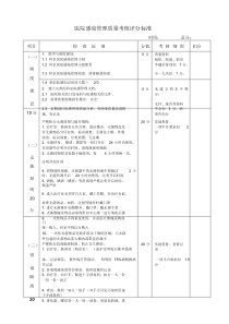 医院感染管理质量考核评分标准