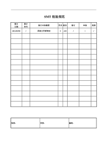 smt检验手册